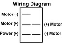 Slide Out Switch; Momentary-On/ Off/ Momentary-On Switch, Low Profile