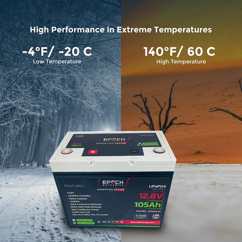 LiFePO4 Battery, Essential Series, Group 24, 105Ah, 12.8 Volt, M8 Threaded Stud Top Terminal, Lithium Iron Phosphate
