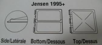 Jensen & Heng's 1995+ Jensen Style Vent Lid Smoke 69283